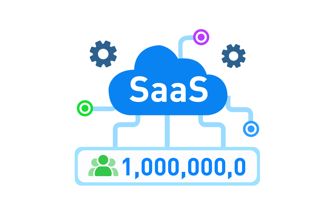 先进SaaS大集群技术，稳定流畅支持千万线上